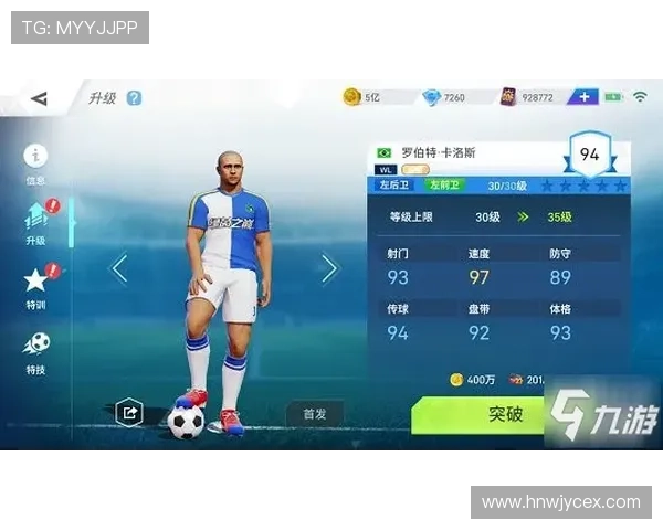 全球足球明星全名汇总男性球员资料一览