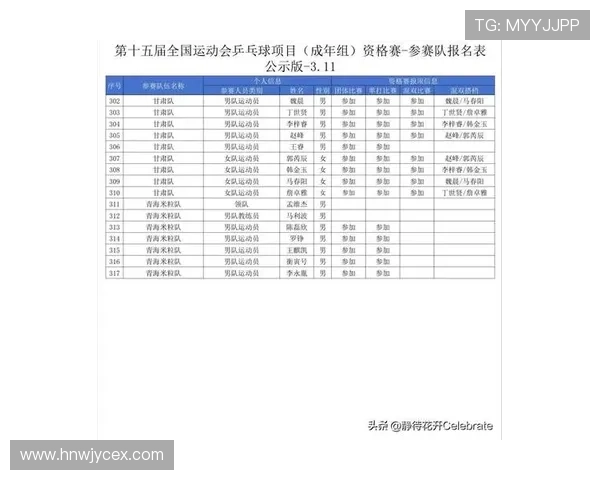 全运会篮球积分榜更新上海队以63分稳居第一名