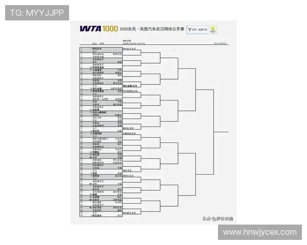 武汉羽毛球队在世界杯预选赛中的状态分析与表现评估